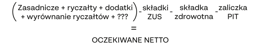 wzor-na-wyliczanie-wynagrodzenia-netto